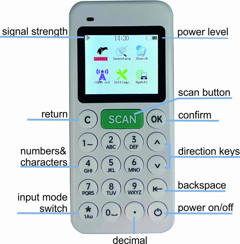 HBAPOS-Mini lecteur de codes-barres sans fil, collecteur de données, PDA déterminer, 1D OJ, terminal de point de vente pour entrepôt ICC