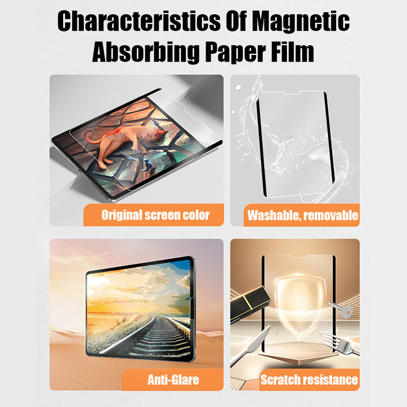 Like Paper Film For Ipad Pro 13 11 2024 12.9 10 9 10th 9th Generation 10.2 Screen Protector On Ipad Air 5 4 2 3 Mini 6 Magnetic