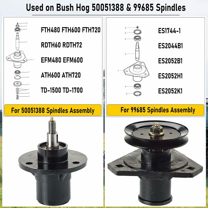 Spindel & Lagers Kit Voor Bush Hog 50051388/99685 Spindel Voor Bush Rdth, Fth, Ath, Efm, Es, TD-1500, TD-1700 Modellen