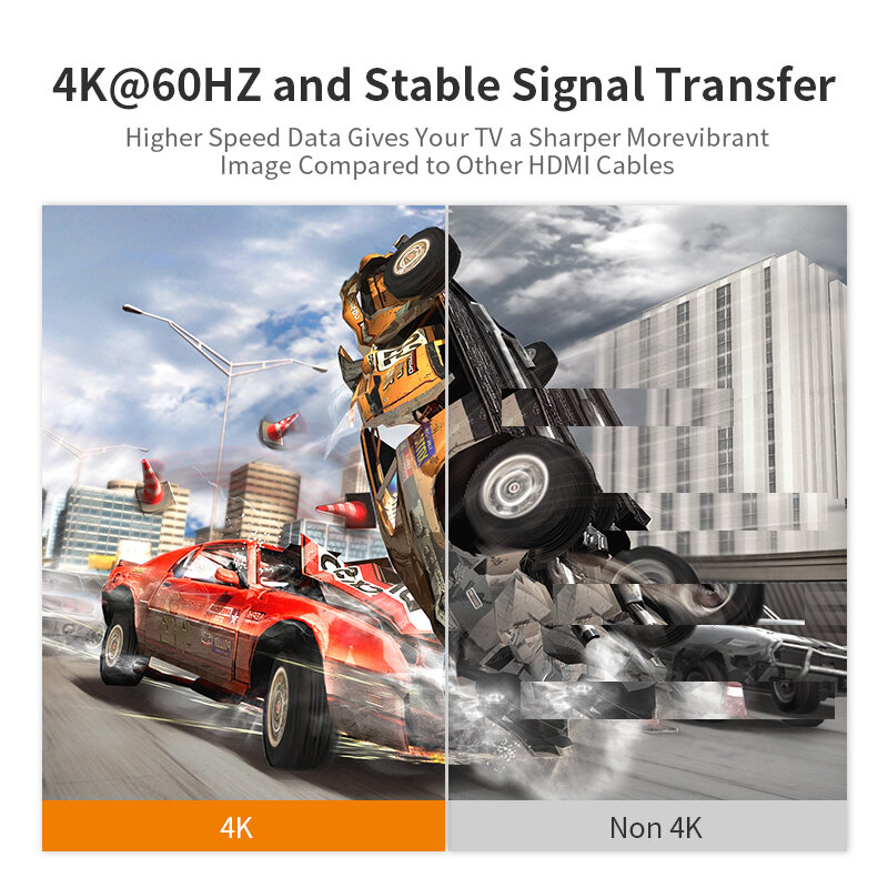 Kabel HDMI 4K Kecepatan Tinggi 18Gbps Kabel HDMI 2.0 HDR 3D Kabel HDMI Dikepang Busur Kompatibel untuk MacBook Pro 2021 UHD TV Proyektor PC