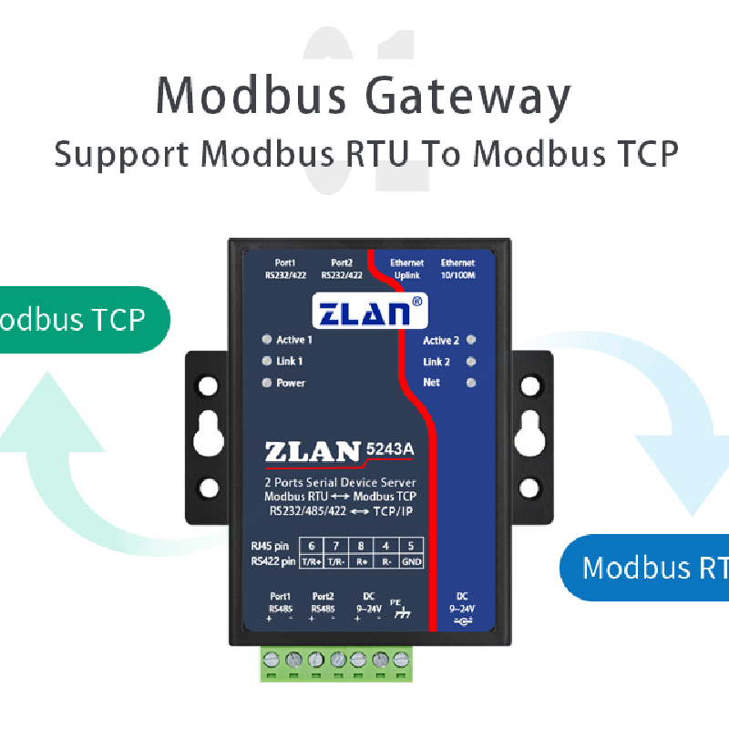 Zlan 5243A 2พอร์ต RS485กับอีเธอร์เน็ต RJ45 TCP IP Modbus RTU GATEWAY อุปกรณ์ซีเรียลหลาย RS232ไปยัง Ethernet