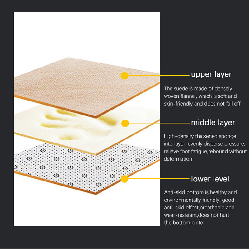 Tapete de pé coral velo banheiro absorvente não deslizamento tapete do chuveiro sala de estar espuma memória paralelepípedos