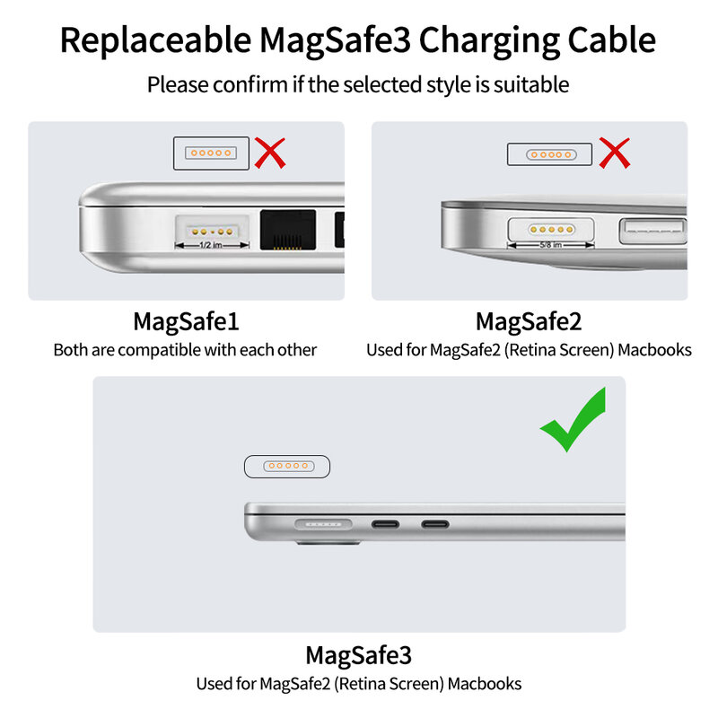 Adaptador de carga rápida tipo C a magsafe3, adaptador magnético de 140W para Apple MacBook Air/Pro14, carga rápida