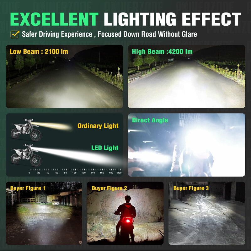 POWERZONE-Farol de LED para motocicleta, farol para 2014-23 KTM, EXC, XCF, SX, F, SMR, Enduro, Dirt Bike, Motocross Supermoto