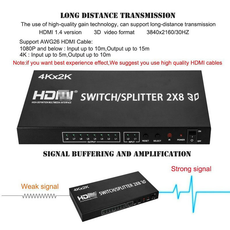 Переключатель 2x8 4K для HDMI-совместимый сплиттер 2x2 1 до 8 селектор экрана 2x4 конвертер с пультом дистанционного управления для HDTV проектора ПК