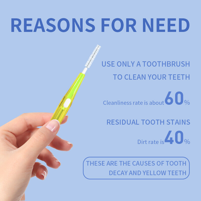 Cepillo Interdental deslizante de 6 piezas, palillos de dientes de ortodoncia, cepillo suave de silicona, limpieza entre dientes
