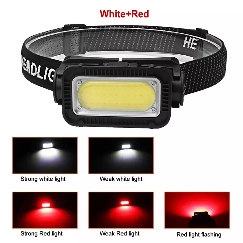 Portable LED Headlamp Type-C Rechargeable Fishing Headlight Built-in Battery Head Front Light Outdoor Camping Hiking Floodlight