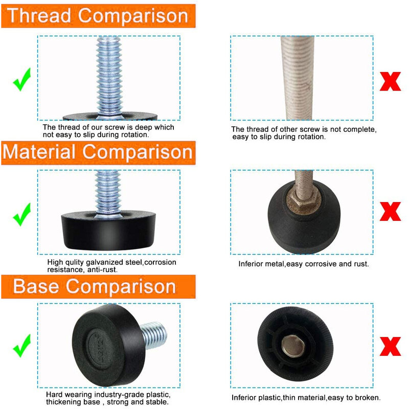 조정 가능한 아연 도금 강철 가구 다리, 미끄럼 방지 베이스 테이블 캐비닛 다리 패드, 발 레벨러 M8 나사 금속 가구 발, 20 개