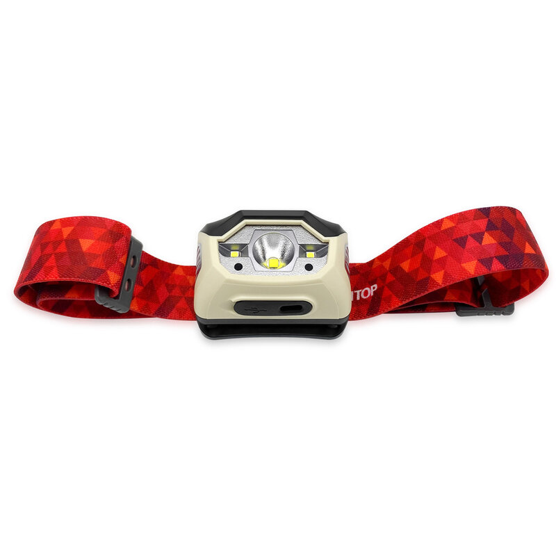 Typ-C Wiederaufladbare Sensor Scheinwerfer Scheinwerfer Taschenlampe LED Outdoor Beleuchtung Leistungsstarke Kopf Lampe Für Wandern Angeln Camping BR1