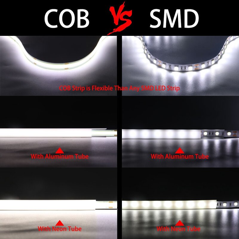Pasek COB LED Light High Density oświetlenie liniowe 480/528 leds/m elastyczna taśma ciepła naturalna biel czerwony niebieski zielony wystrój DC12 24V