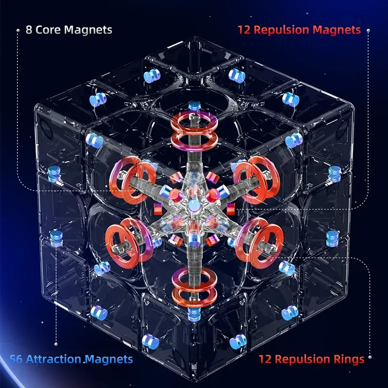 Kubus ajaib magnetik 3x3x3 Maglev UV mainan anak Puzzle Fidget 3*3 kecepatan