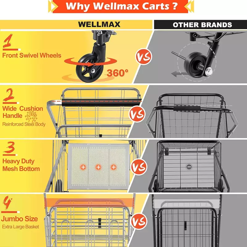 Wellmax-Carrinho de compras de metal, Carrinhos de mercearia, Carrinho dobrável para armazenamento conveniente e detém até 160lbs