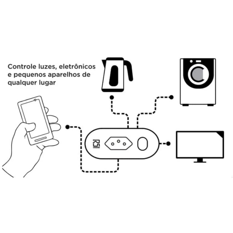 Mini WIFI ZigBee 16A Brasil Tuya Wifi Pintar Ekstensi Soket 3 Pin Dinding Outlet Steker dengan Soket Br Standar Rumah Nirkabel