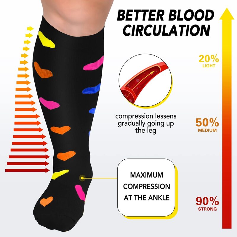 Calze a compressione vene Varicose calze al ginocchio 20-30 MmHg Anti fatica sollievo dal dolore calze a compressione sportive viaggi Plus Size