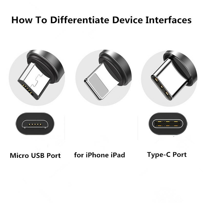 DJI 매빅 미니 SE 매빅 2 매빅 프로 에어 스파크 C타입 마이크로 USB IOS 커넥터 라인용 원격 제어 데이터 케이블, 아이폰 아이패드용