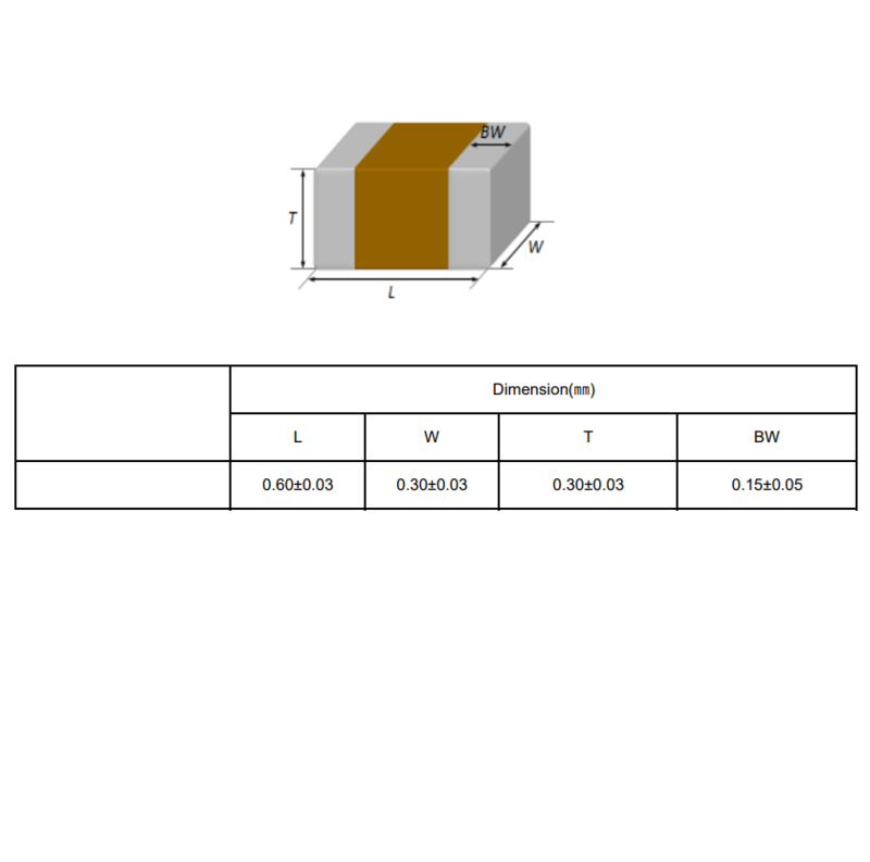 100 Stuks 0201 47pf 50V ± 5% 470j C 0G Npo Smd Chip Meerlagige Keramische Condensator