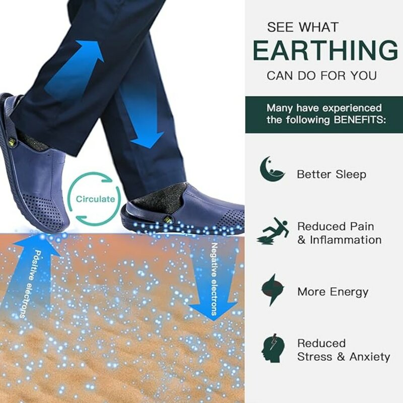 Aterramento tamancos sapatos para homens e mulheres, Conectando-se à terra, Chinelos Grounded Therapy, Sandália Unisex