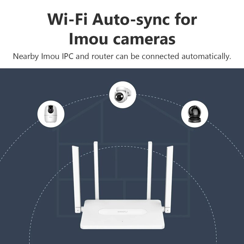 IMOU-enrutador WiFi de doble banda AC1200 Gigabit, tecnología HR12G 802.11ac con 4 antenas externas de 5dBi, 3x Gigabit LAN