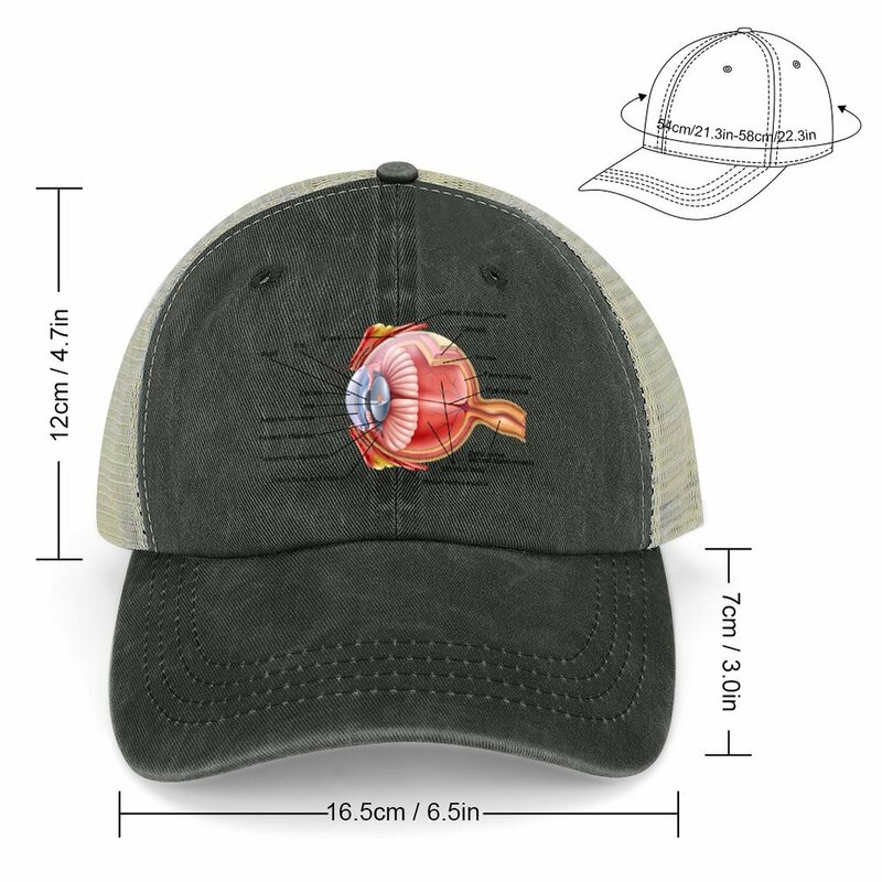 Labeled Eye Anatomy Cowboy Hat Military Tactical Cap Hat Baseball Cap tea Hat New In The Woman Men's
