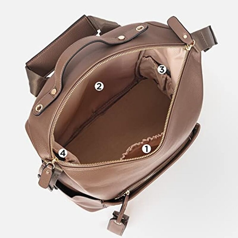 Nowy 6 rodzajów PU Leather Mommy Bag plecak o dużej pojemności dla mamy niemowlę torba na wózek dziecięcy z przewijak dla mamy Baby Nursing