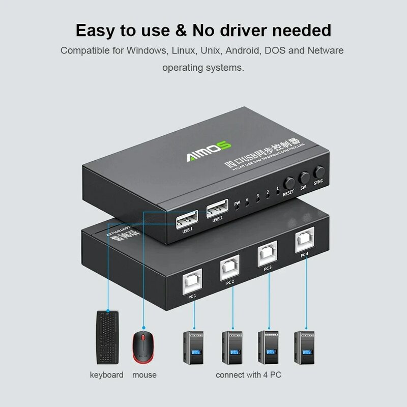 USB Hub Switcher para Teclado Mouse Controller, KVM Selector, 4 Computador, PC Desktop, Splitter Acessórios, KVM Synchronizer