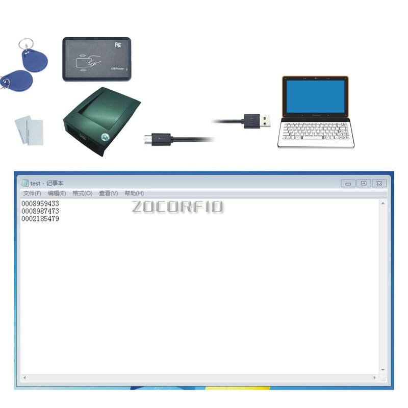 다양한 포맷 125Khz RFID 리더, EM4100 USB 근접 센서, 스마트 카드 리더, 드라이브 발행 장치 없음, EM ID USB(HID)