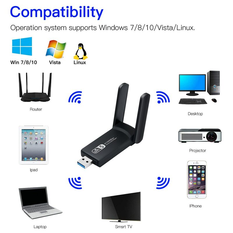 Fvi-adaptador WiFi USB 1300 de 3,0 Mbps, banda Dual, 2,4 Ghz/5Ghz, Dongle inalámbrico, antena, receptor de tarjeta de red Ethernet para PC