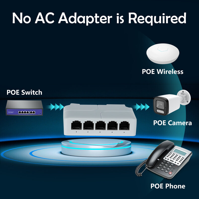 POE Network Switch Repeater com IEEE802.3af, Extensor de Câmera IP NVR, 5 Portas, 90W, 10 Mbps, 100Mbps, 1 em 4 Saída, 100 Metros