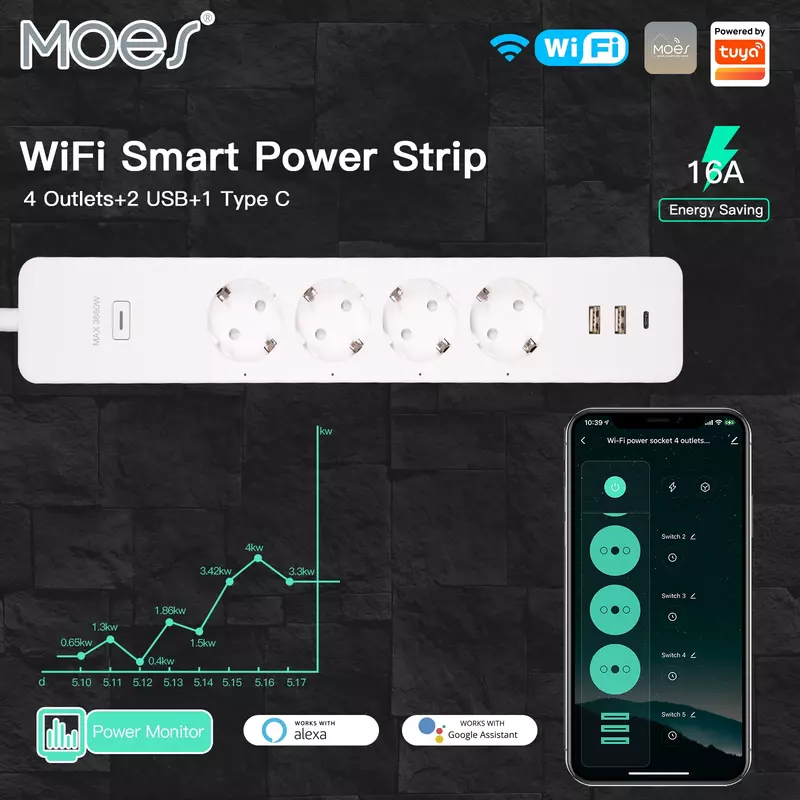 MOES WiFi EU Tuya Smart Power Strip Surge Protector 4ปลั๊ก Power Monitor Socket 2 USB 1ประเภท C APP ControlVoice ควบคุม