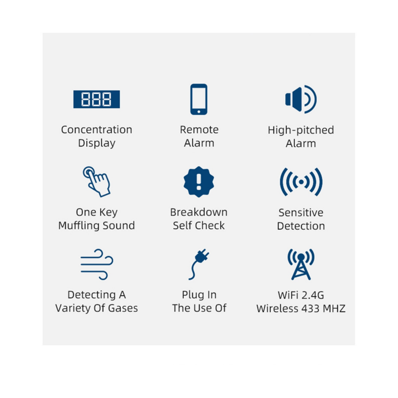 Tuya Wifi Natural für Gasleck detektor LPG Lecks ensor Sound Alarm & 433MHz Fernbedienung schutz Sicherheit