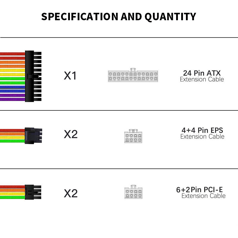 TEUCER-PSU延長ケーブルキット、TC-35シリーズ、無地、コンボ、350ミリメートル、ATX24Pin、PCI-E8Pin、CPU8Pinと櫛