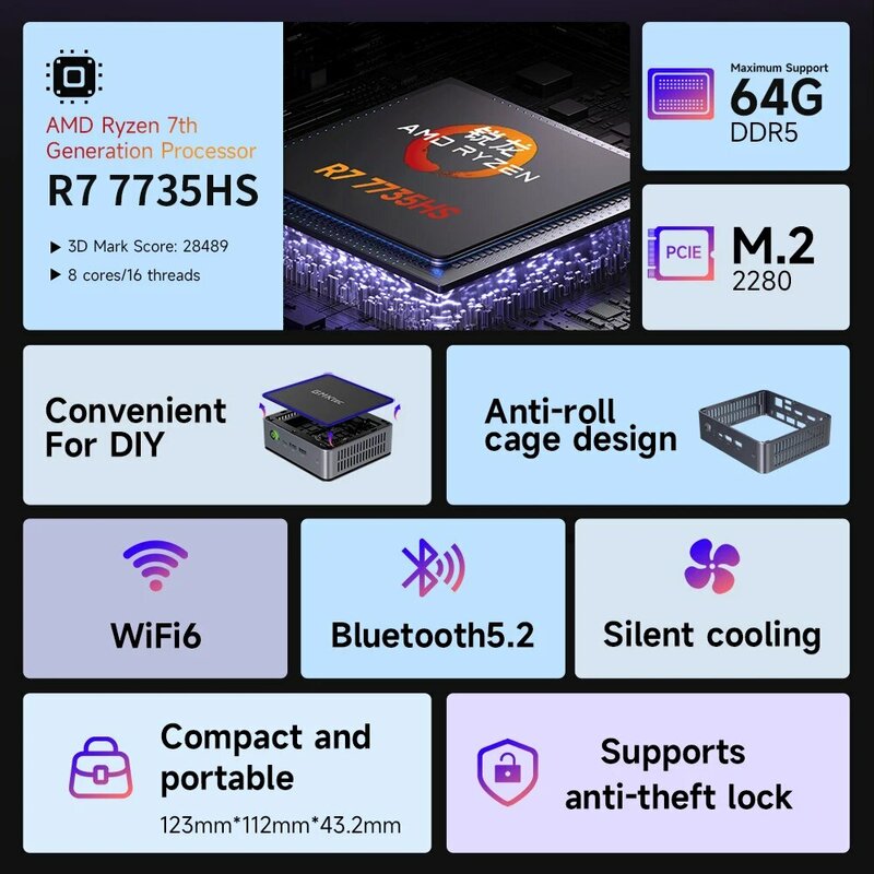 GMKtec K2 Mini PC AMD Ryzen 7 7735HS 8C/16T DDR5 16G RAM 1TB ROM SSD Window 11 Pro BT5.2 WiFi6 RZ608 Computer da gioco Desktop
