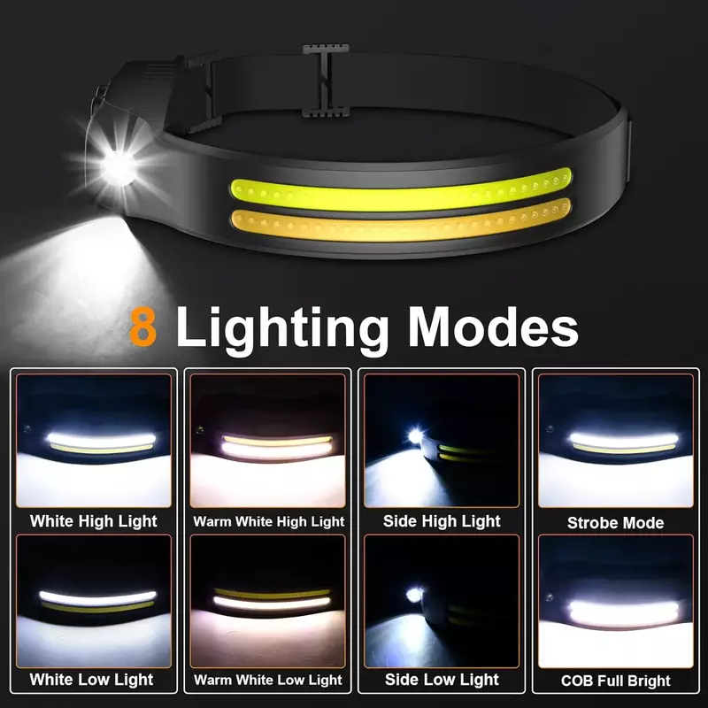 8 Lighting Modes Sensor LED Headlamp Built in 18650 Battery Headlight Rechargeable Torch Head Flashlight for Fishing Lantern