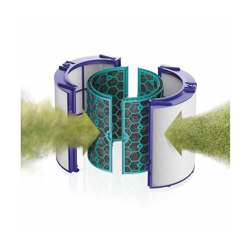 1 Paar Hepa-Filter für Luft reiniger HP04 HP05 TP04 TP05 DP04 Hepa Carbon Tuch Filter Sieb Ersatz-B