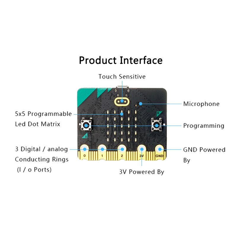 Original BBC Microbit V2.2 Development Board Support Makecode Python for Class Education Teaching Students Programming Learning
