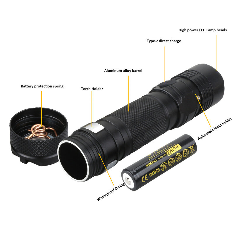 Sofirn-Lanterna Zoomable Portátil com Indicador de Energia, Tocha LED, USB C, Recarregável, 18650, EDC, 1000lm, LH351D, 5000K, S11C