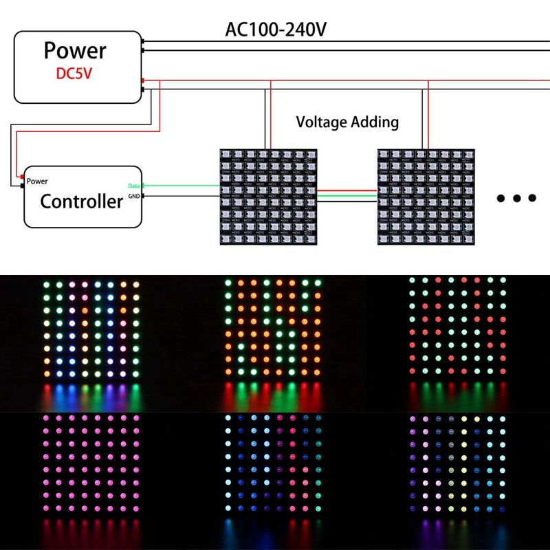 1~2PCS WS2812B 8X8 16X16 8X32 LED Pixel Panel Flexible Matrix Screen WS2812 RGB Led Module Individually Addressable IC DC5V