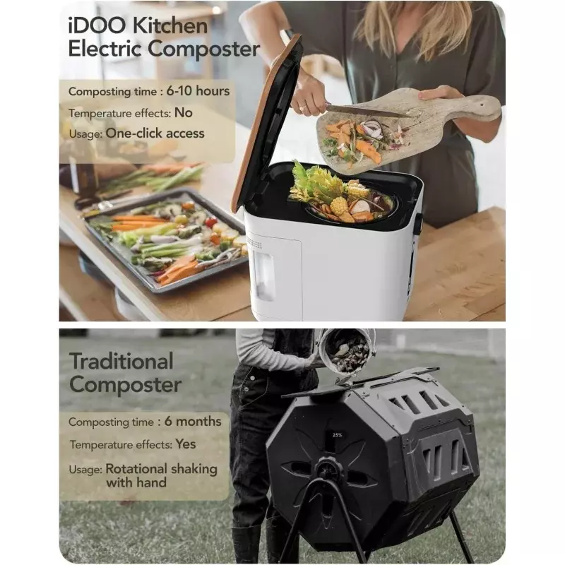 IDOO meja Composter listrik untuk meja dapur, Meja Composter dapur cerdas 3l, mesin kompos rumah otomatis tidak berbau, Cyc makanan