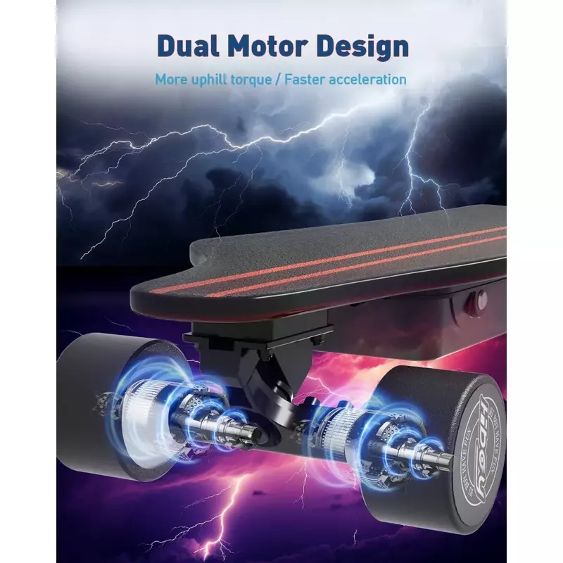 Electric Skateboard with Remote,Dual Motors,18.6 MPH12.5 Miles Range,4 Speed Adjustments, 220 lbs Max Load, Electric Skateboard