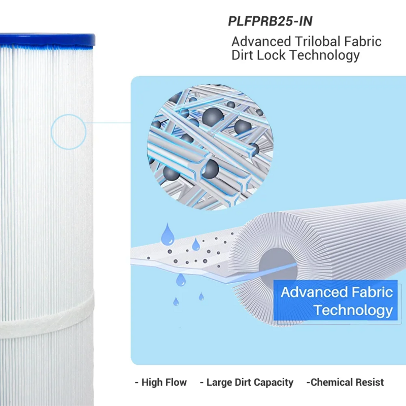 Penggantian Filter Spa Coronwater dari FC-0359, 6CH-940 akses depan Skimmer sekrup dalam Filter benang