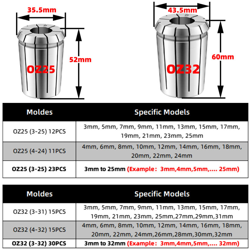 Portabrocas de precisión GRD 0.008 OZ25, 3.175mm, 4, 6, 8, 10, 3-25mm, CNC OZ25, portaherramientas de torno