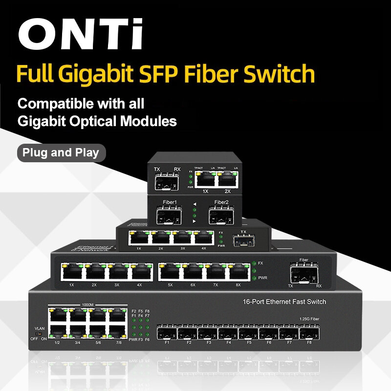 ONTi Gigabit Media Converter, 1 Port SFP to 2 RJ45 Gigabit optical fiber, GPON/EPON OLT Ethernet for IP camera 10/100/1000m