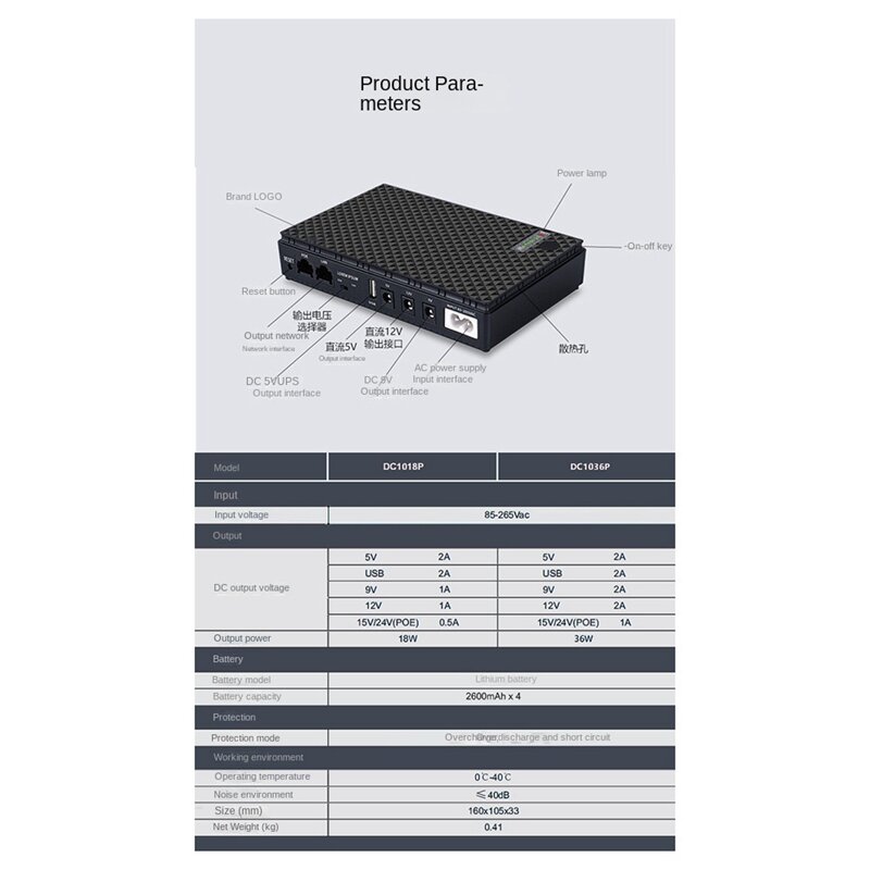 5V 9V 12V Uninterruptible Power Supply Battery Backup 18W 8800Mah For Wifi Router CCTV(EU Plug)