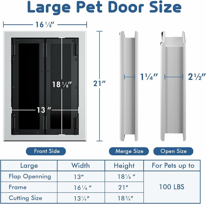 PETOUCH Aluminum Large Pet Door with Dual Panel, Dog Door with Self-Close Magnetic Flap, Slide-In Panel and 4 Security Locks
