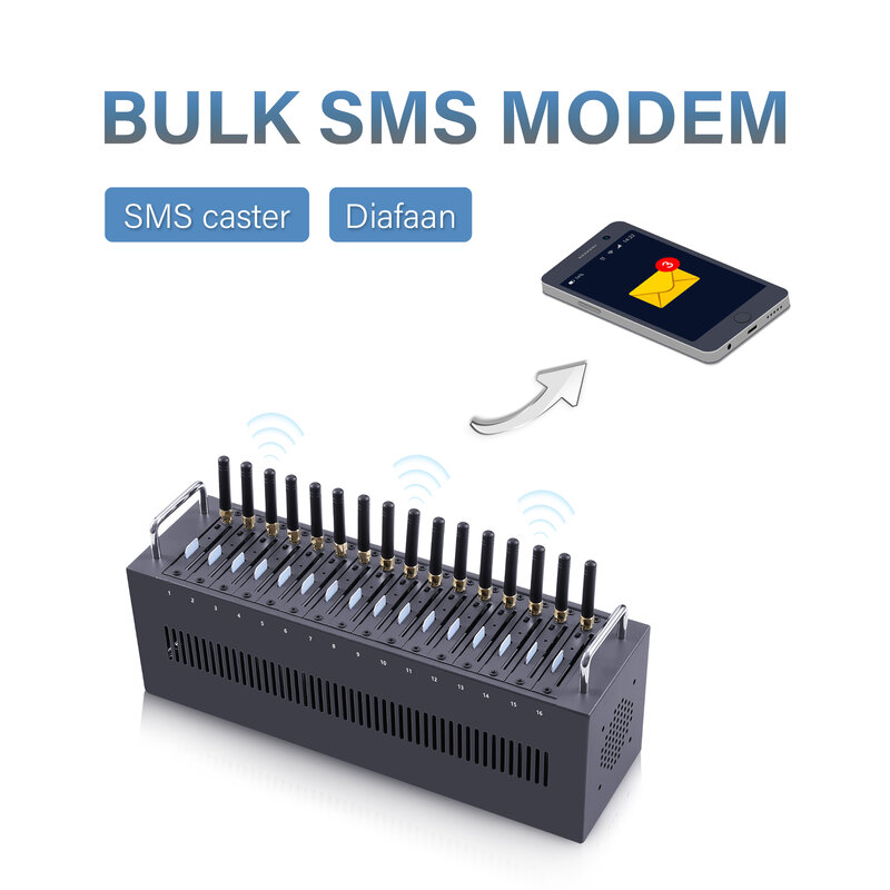 Modem SMS 16-portowa karta SIM Wsparcie Simbox Imei Zmiana SMS Balster Śmieci nadajnik masowy Modem gsm