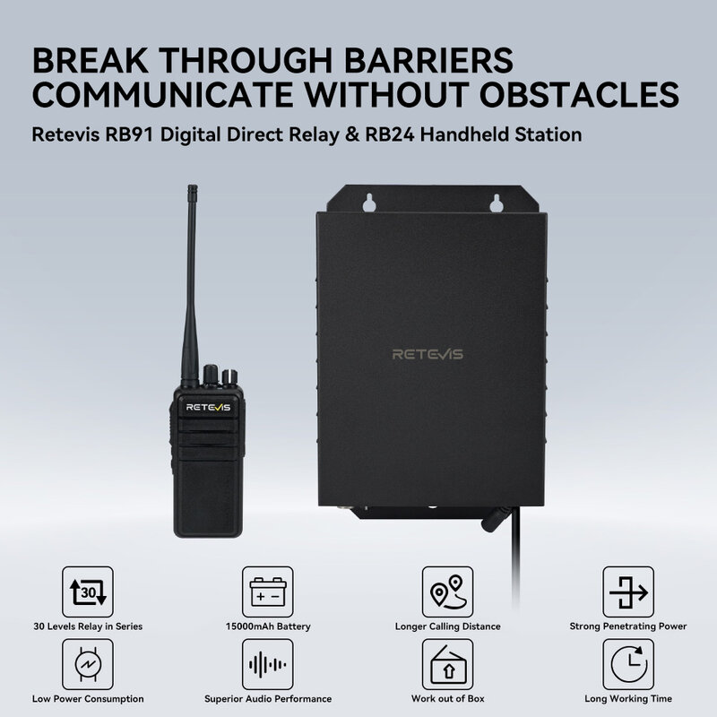 Retevis RB91 LORA Direct Frequency Digital Repeater With RB24 UHF Portable Radio Stations 5W Long Range Communication Solution