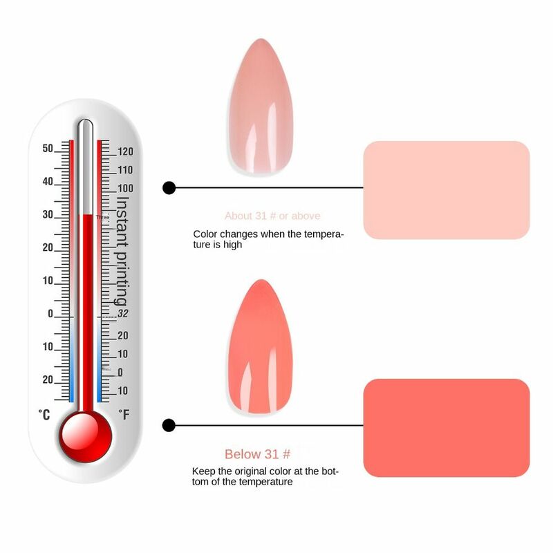 24pcs Almond Fake Nail UV Light Changes Color Press on Nails False Nails Nude Color Nail Tips Temperature Change Color Wear Nail
