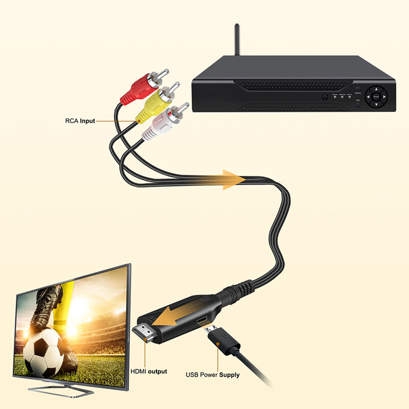 RCA AV para HDMI Video Converter, AV CVBS L R para HDMI, 1080P, AV2HD, Comprimento do Cabo 70cm, 1m, Nova Chegada