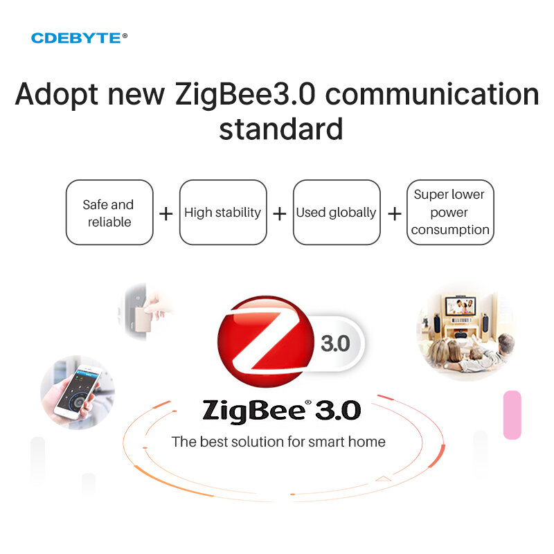 무선 SoC 모듈, ZIGBEE3.0, E180-Z8910SP 32 비트, 고신뢰성 MCU, 11dBm, 2405-2480MHz, 500m 송수신기, IoT 수신기, 10 개