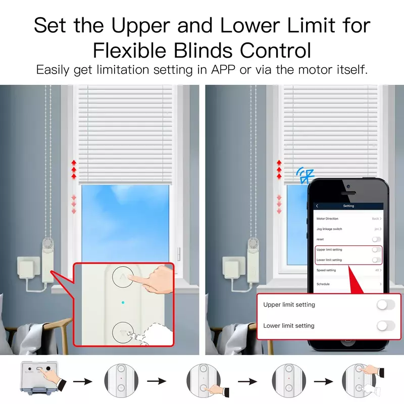 MOES Tuya Smart Bluetooth Electric Roller Blind/Blinds Drive Motor Control Smart Life APP Wireless Remote Control Gateway